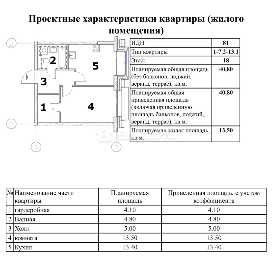 1-комнатная квартира, Москва, жилой комплекс Шагал, д.к13 #946977