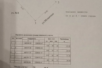 Тамбов, Октябрьский район, улица имени Евгения Рябинского