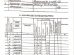 2-комнатная квартира, улица 50-летия Белгородской области, 25. Фото 18