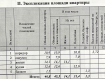 1-комнатная квартира, улица Баранского, 98А. Фото 15