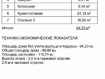 Дом Мясниковский район . Фото 16